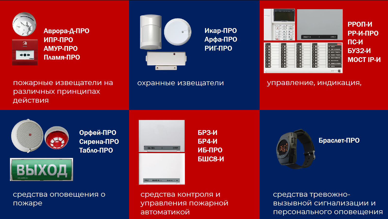 Оповещение пожарной сигнализации. Радиоканальная пожарная сигнализация Стрелец Тинко. Пожарная система Стрелец. Оборудование Стрелец. Стрелец радиоканальная система АПС.