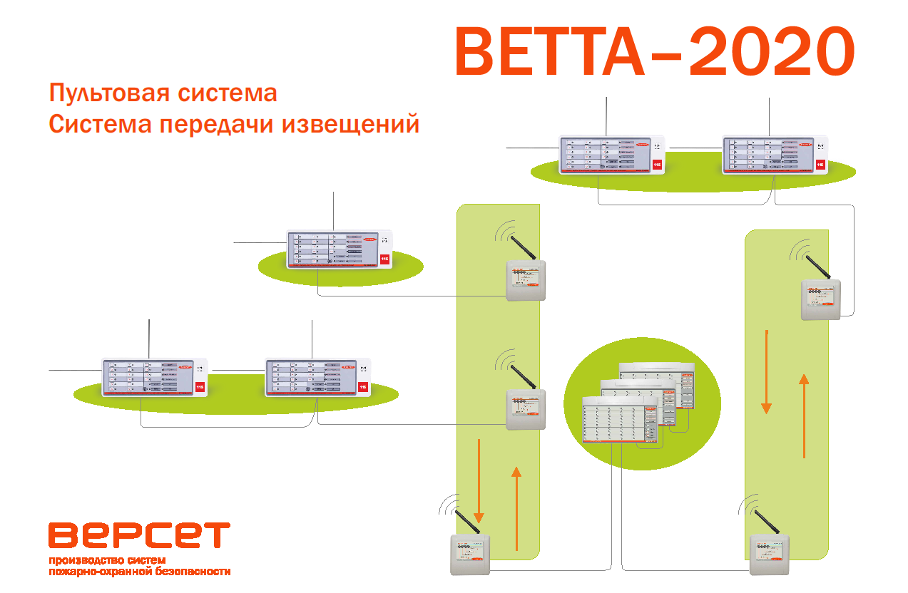 Инструкция 2020. ВЕТТА 2020. Версет ВЕТТА 2020. Система передачи извещений.